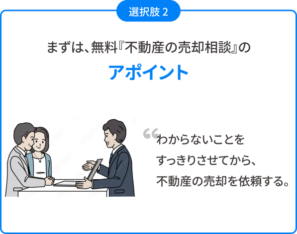 不動産の売却説明ガイド